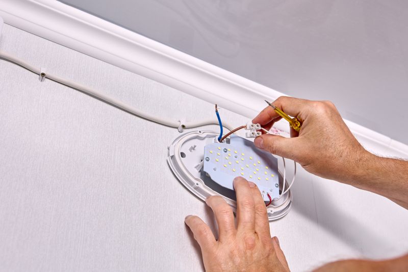 Fixture Installation